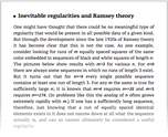 Inevitable regularities and Ramsey theory
