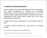 Empirical metamathematics