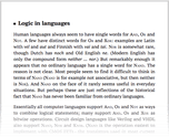 Logic in languages