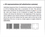 2D representations [of substitution systems]