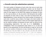 Growth rates [in substitution systems]
