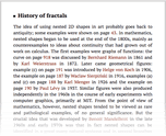 History of fractals
