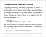 Implementation [of network systems]