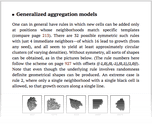 Generalized aggregation models