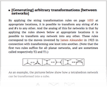 [Generating] arbitrary transformations [between networks]