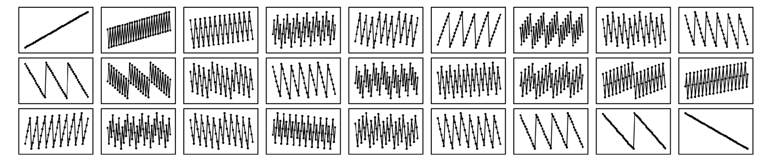 Card shuffling image 1