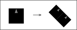 The patterned obtained by starting with a single black square and then at every step replacing each black cell with two smaller black cells rule