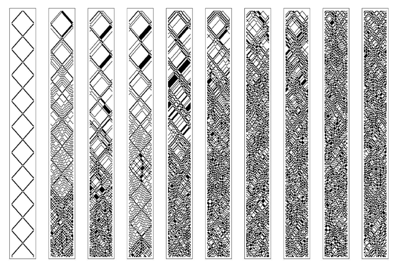 Approach to equilibrium in a reversible cellular automaton