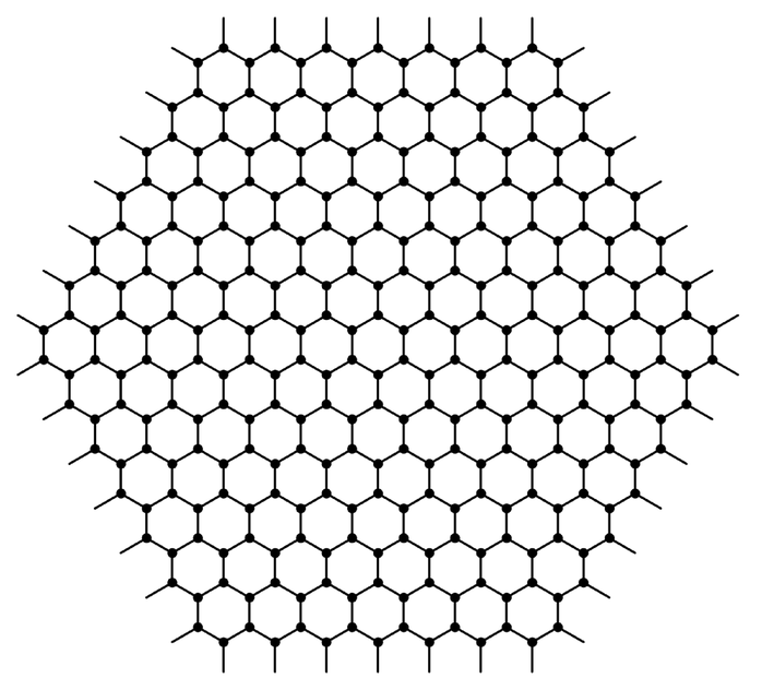 Examples of networks with three connections at each node that are effectively one, two and three-dimensional. These networks can be continued forever, and all have the property of being homogeneous, in the sense that every node has an environment identical to every other node. 2