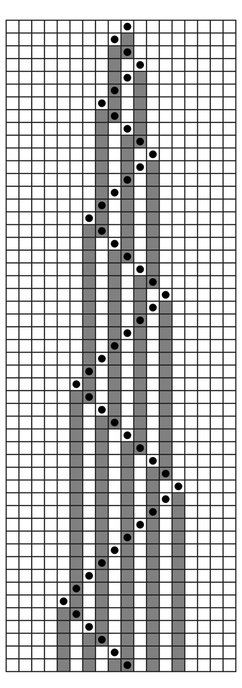 Mobile automaton in which the active cell is updated at each step