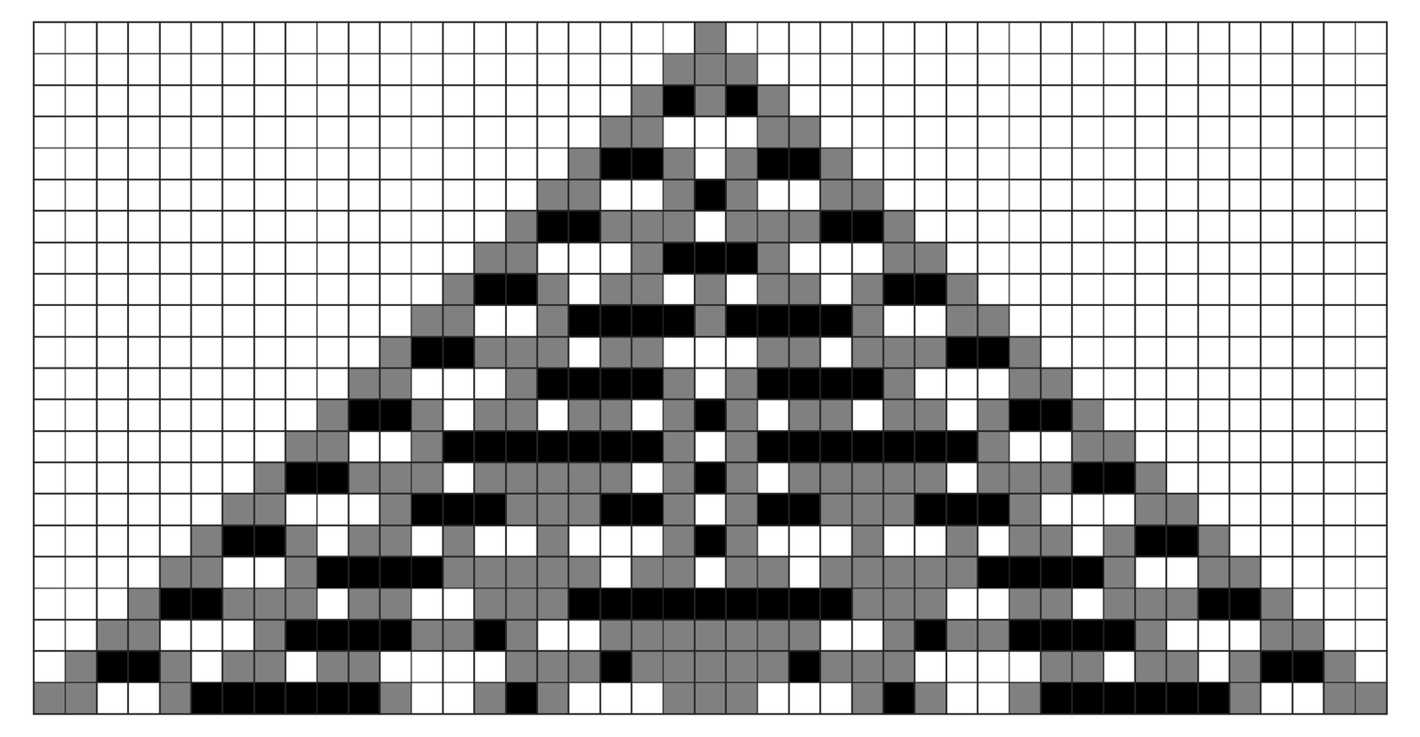 Totalistic cellular automaton
