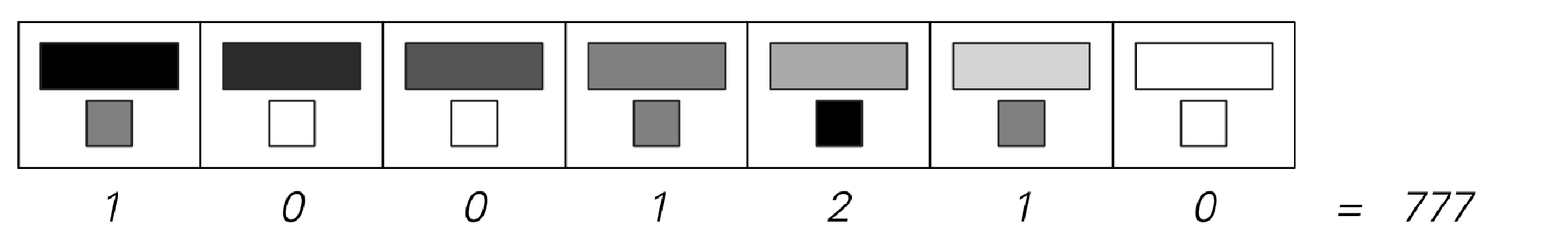 Totalistic cellular automaton 2