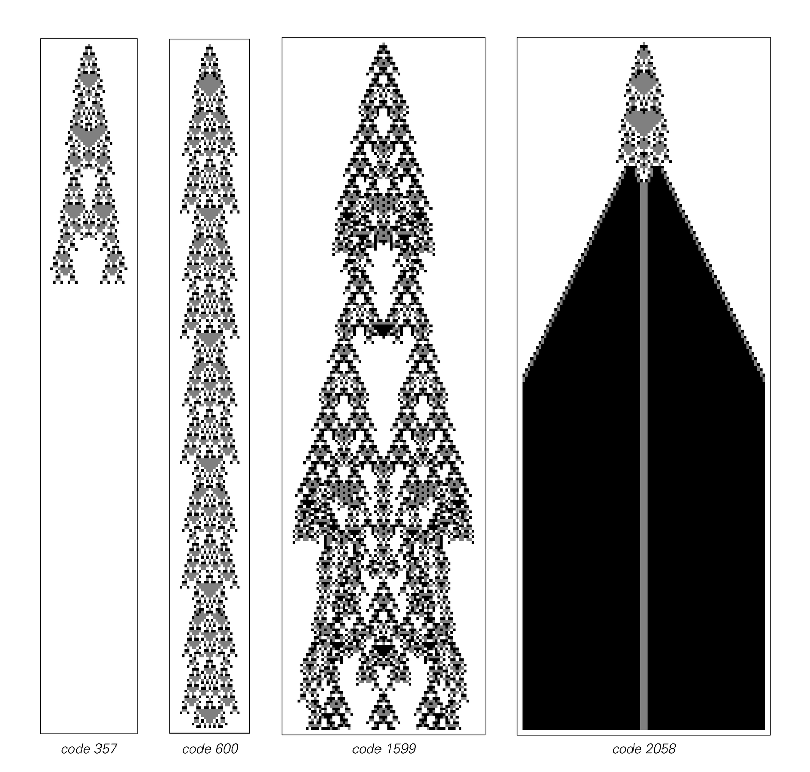 Rules which yield patterns on the edge between growth and extinction