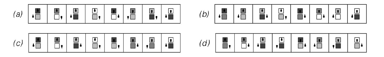 Examples of Turing machines with 2 states and 4 colors that show complex behavior 3