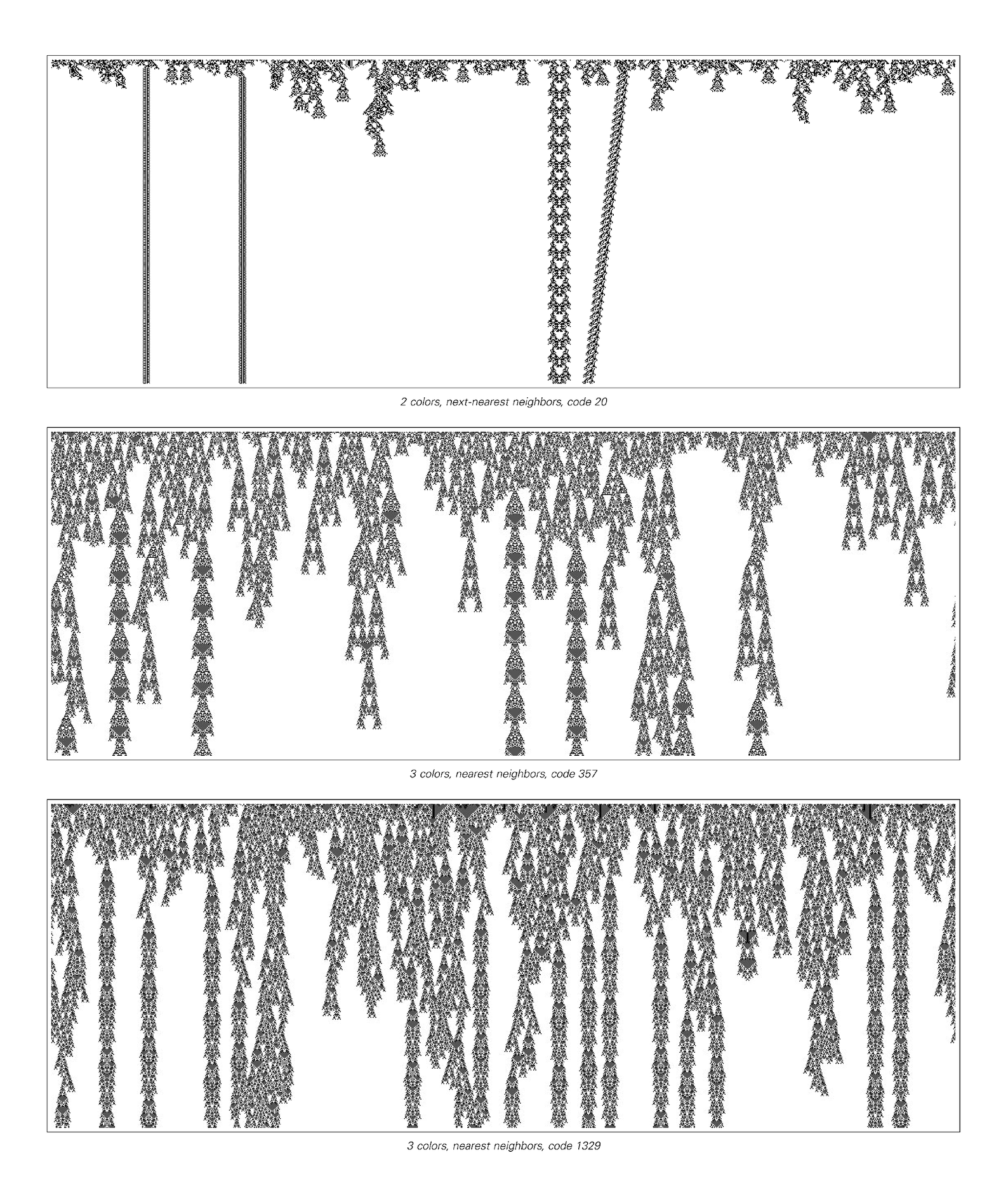 Structures in Class 4 Systems: A New Kind of Science | Online by 