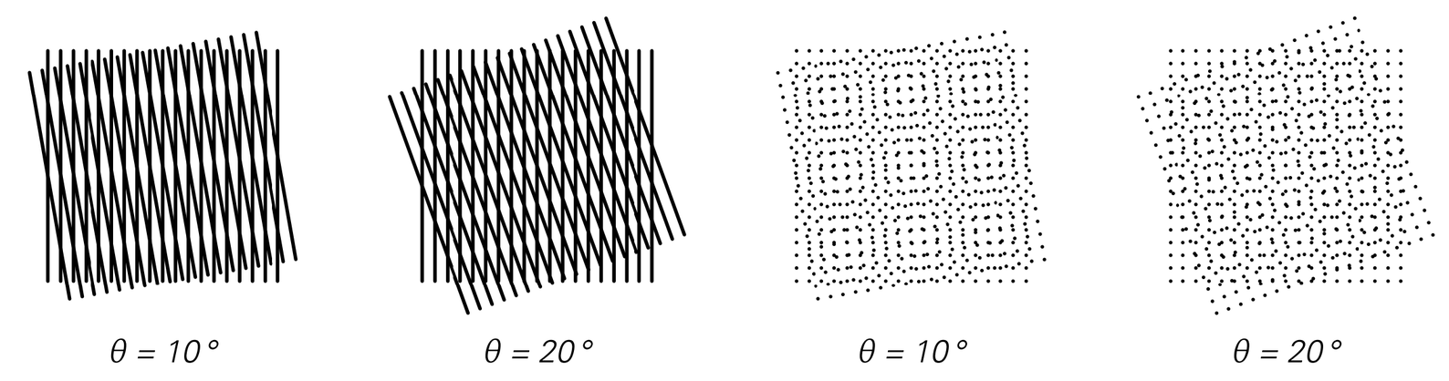 note-b-for-visual-perception-a-new-kind-of-science-online-by