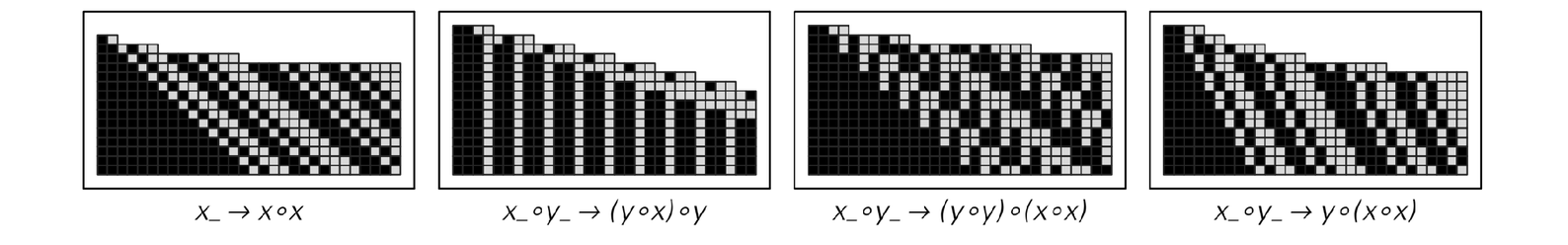 Operator systems image 1
