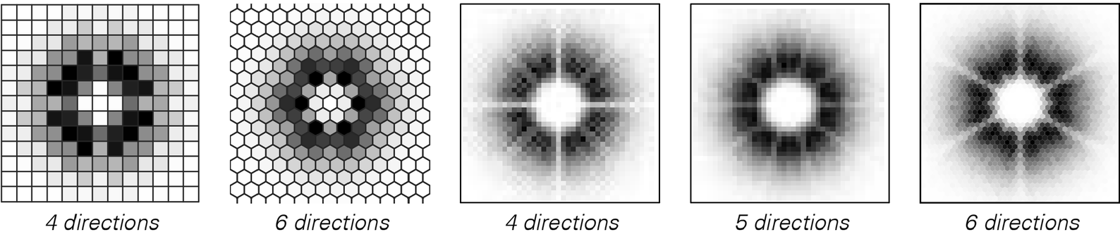 Random walks image 1