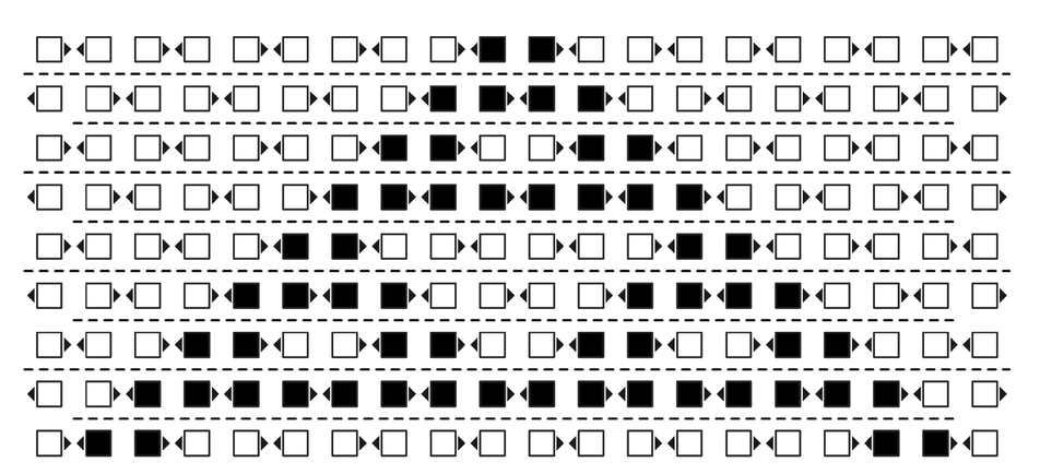 Intrinsic synchronization in cellular automata image 2