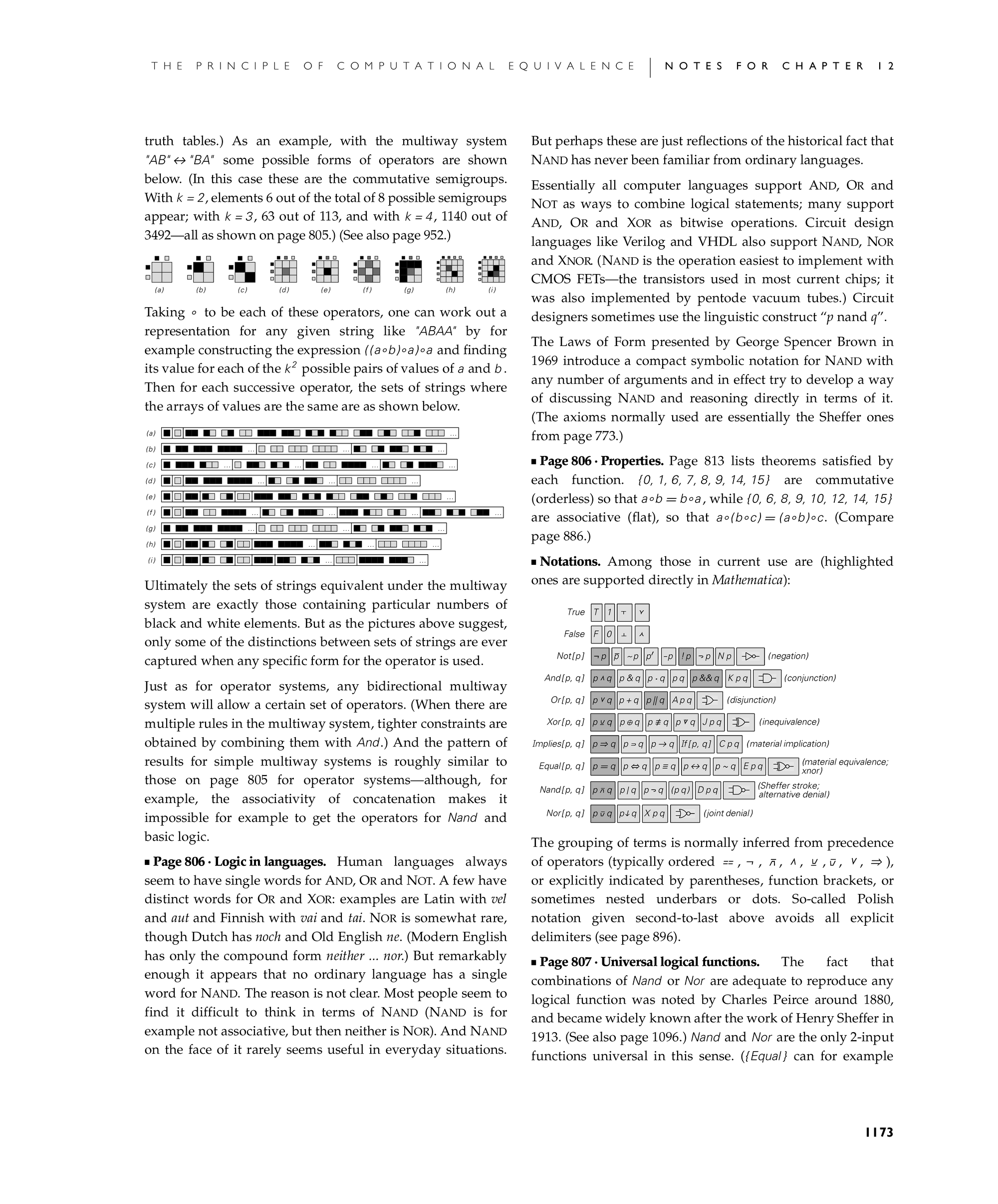 Page 1173: Notes for Implications for Mathematics and Its Foundations