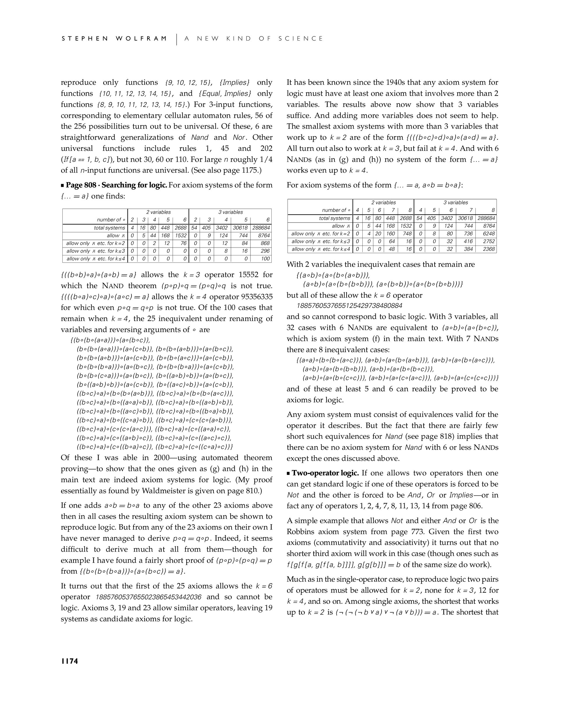 Page 1174: Notes for Implications for Mathematics and Its Foundations