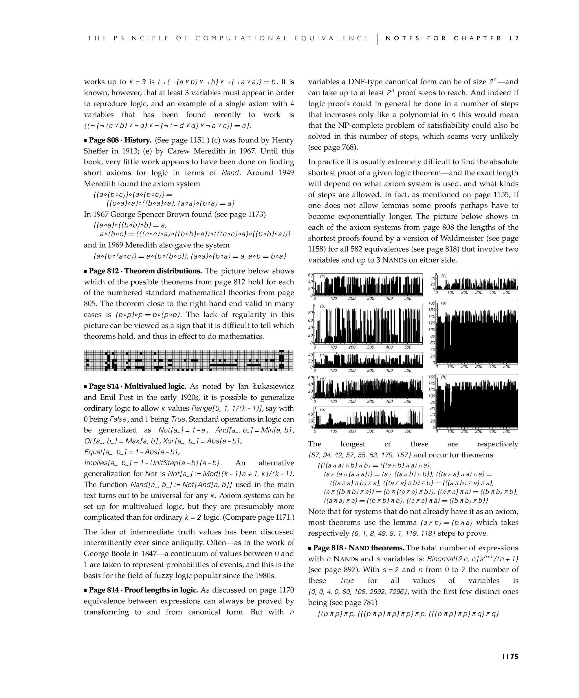 Page 1175: Notes for Implications for Mathematics and Its Foundations