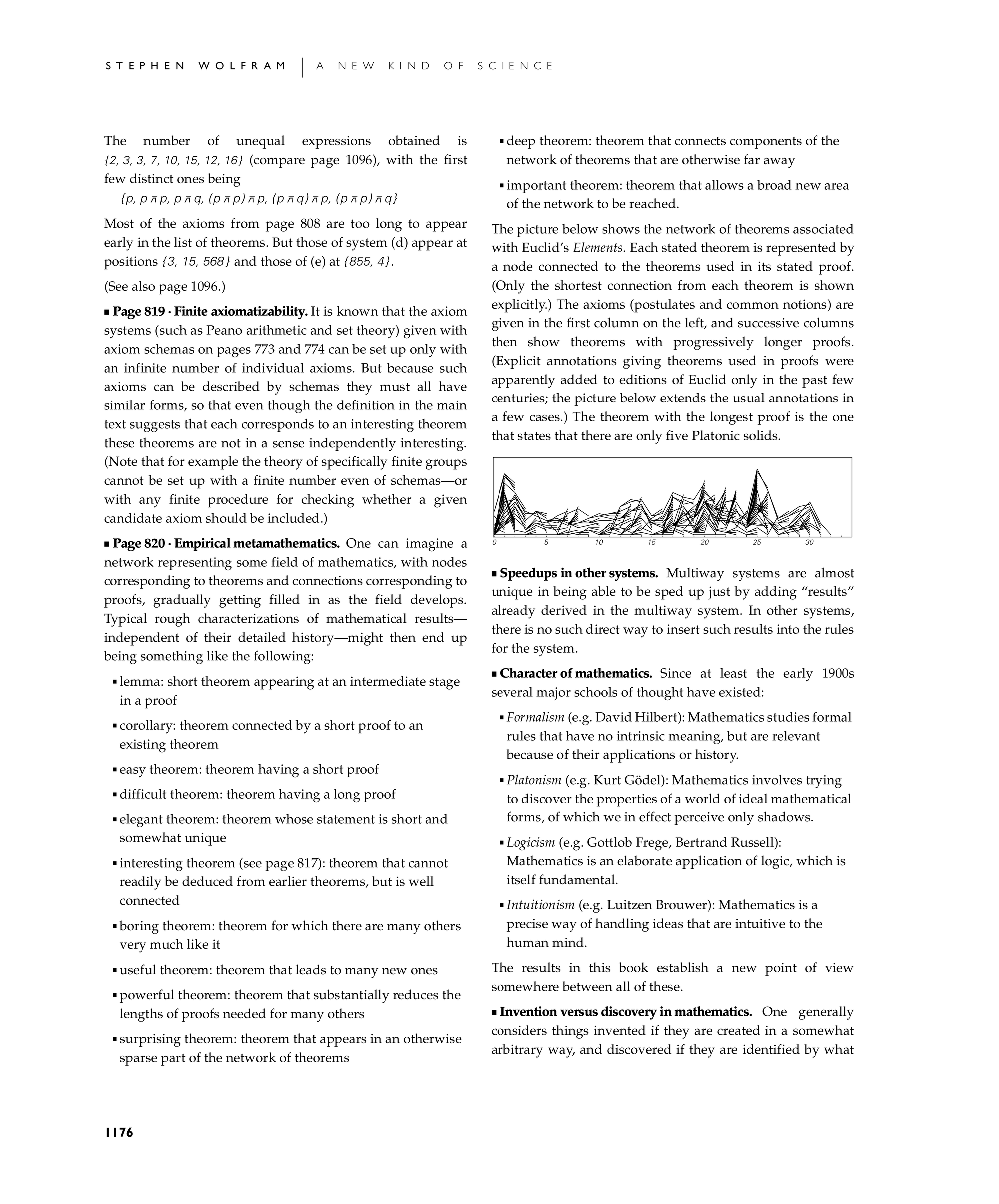 Page 1176: Notes for Implications for Mathematics and Its Foundations
