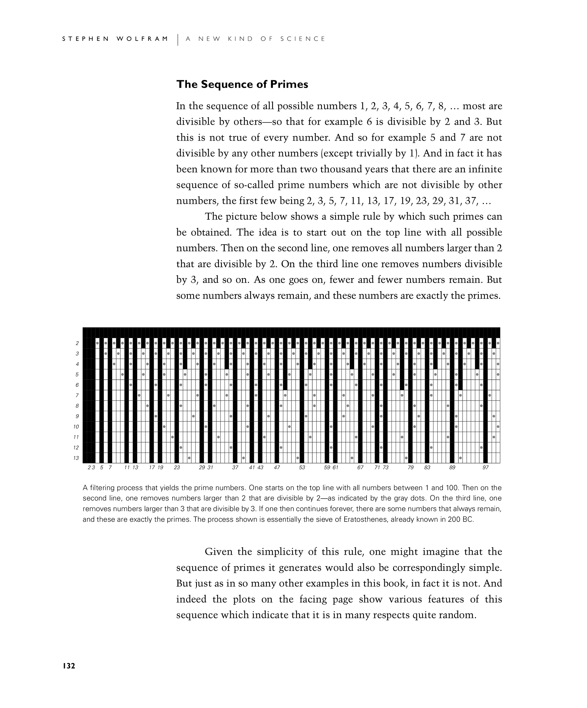 Page 132: The Sequence of Primes