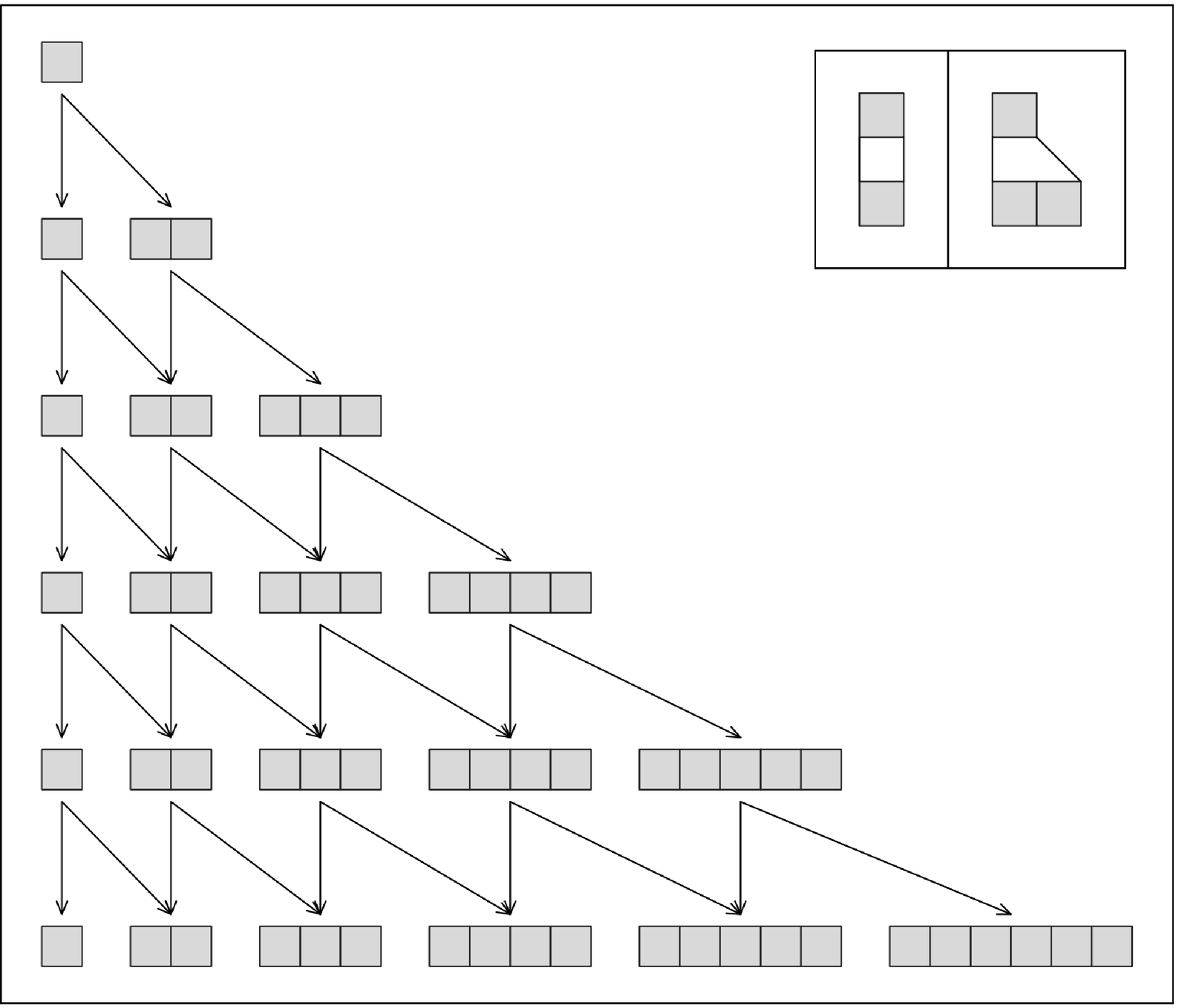 Simple multiway system