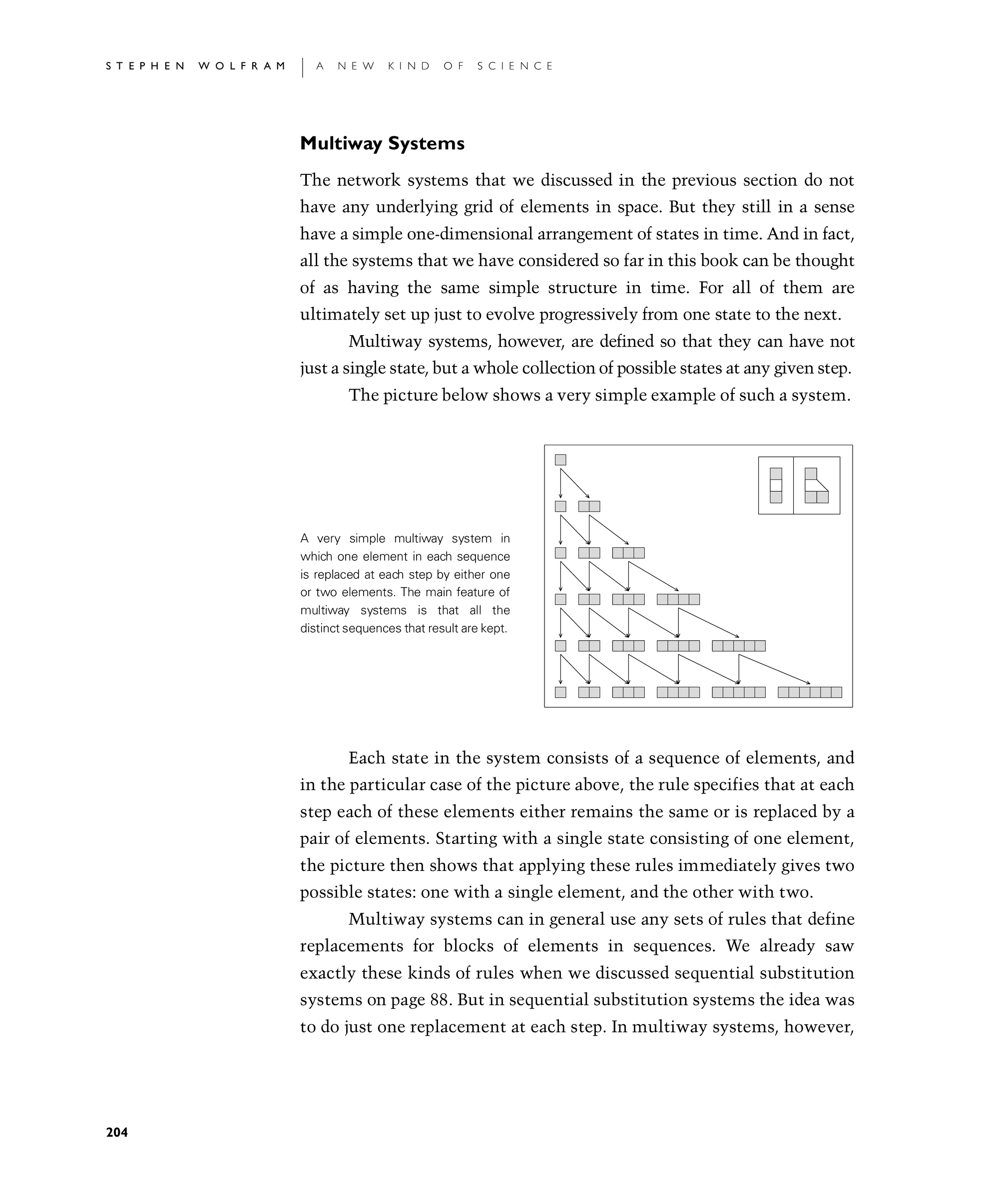 Page 204: Multiway Systems