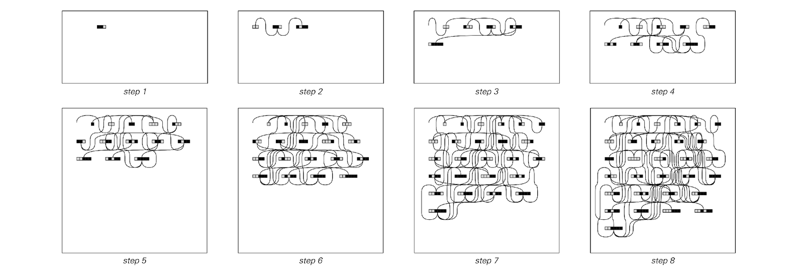 Evolution of multiway system 2