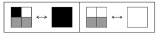 A demonstration of the fact that in rule 90 blocks of cells can behave just like individual cells 2