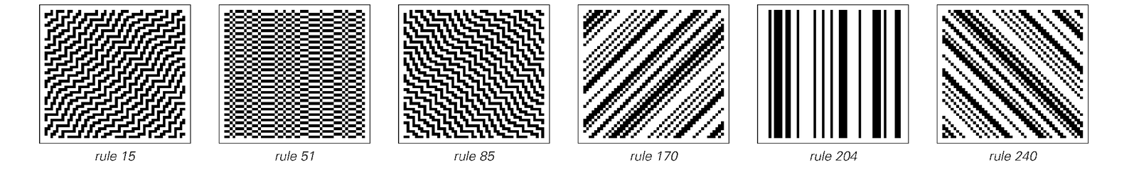 Behavior of the six reversible elementary cellular automata