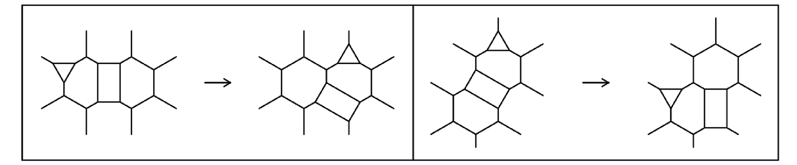 Typical examples of particle-like localized structures 3