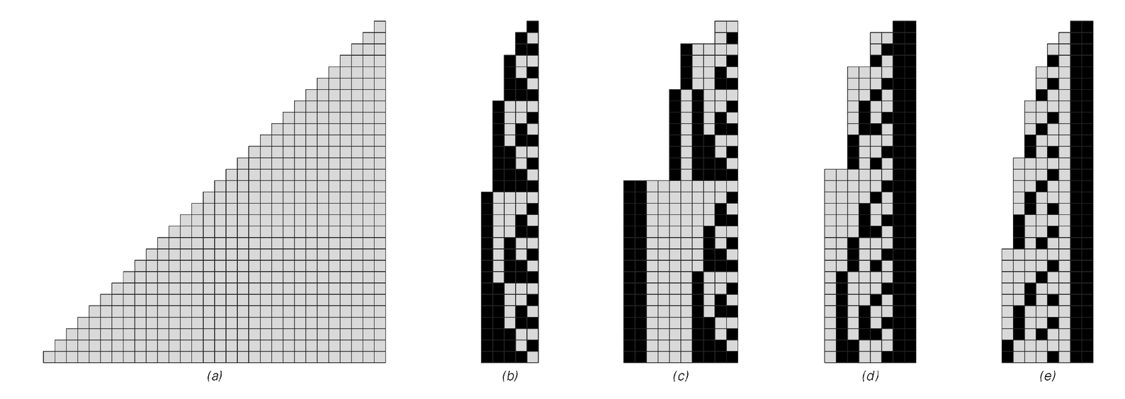 Various representations of numbers from 1 to 30