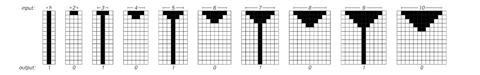 A simple cellular automaton whose evolution effectively computes the remainder after division of a number by 2